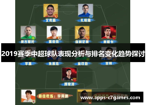 2019赛季中超球队表现分析与排名变化趋势探讨