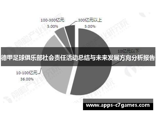 德甲足球俱乐部社会责任活动总结与未来发展方向分析报告 德甲足球俱乐部社会责任活动总结与未来发展方向分析报告