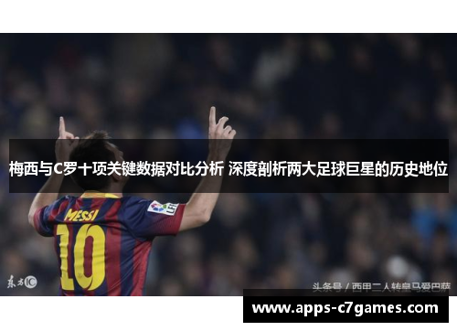 梅西与C罗十项关键数据对比分析 深度剖析两大足球巨星的历史地位