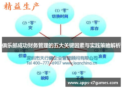 俱乐部成功财务管理的五大关键因素与实践策略解析
