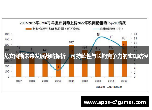 尤文图斯未来发展战略探析：可持续性与长期竞争力的实现路径