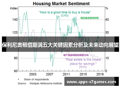 保利尼奥租借期满五大关键因素分析及未来动向展望