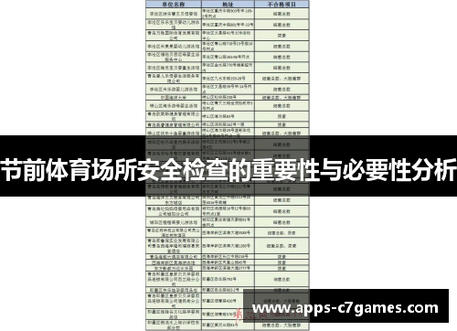 节前体育场所安全检查的重要性与必要性分析