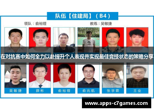 在对抗赛中如何全力以赴提升个人表现并实现最佳竞技状态的策略分享