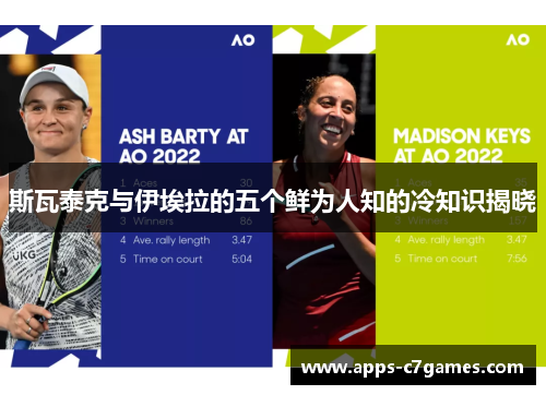 斯瓦泰克与伊埃拉的五个鲜为人知的冷知识揭晓