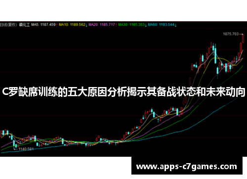 C罗缺席训练的五大原因分析揭示其备战状态和未来动向