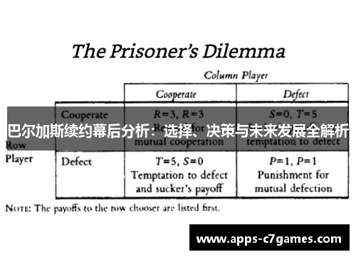 巴尔加斯续约幕后分析:选择、决策与未来发展全解析 巴尔加斯续约幕后分析:选择、决策与未来发展全解析