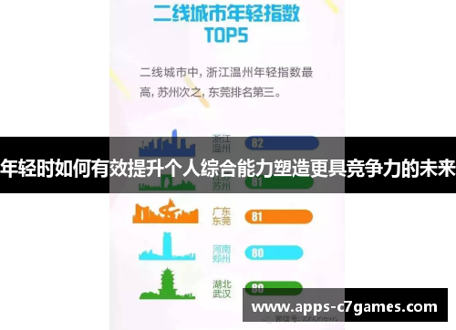 年轻时如何有效提升个人综合能力塑造更具竞争力的未来