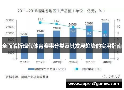 全面解析现代体育赛事分类及其发展趋势的实用指南