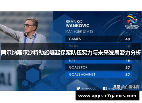 阿尔纳斯尔沙特劲旅崛起探索队伍实力与未来发展潜力分析 阿尔纳斯尔沙特劲旅崛起探索队伍实力与未来发展潜力分析