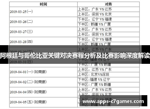 阿根廷与哥伦比亚关键对决赛程分析及比赛影响深度解读 阿根廷与哥伦比亚关键对决赛程分析及比赛影响深度解读