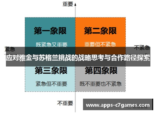 应对雅金与苏格兰挑战的战略思考与合作路径探索