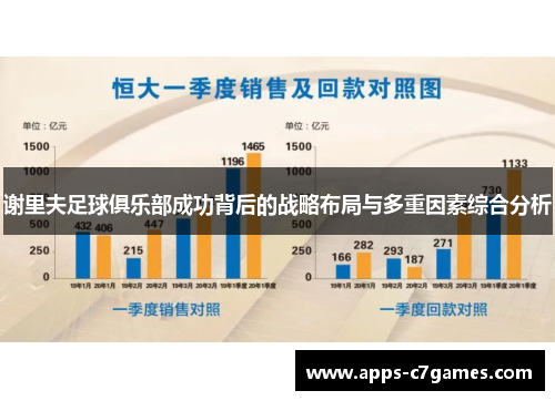 谢里夫足球俱乐部成功背后的战略布局与多重因素综合分析 谢里夫足球俱乐部成功背后的战略布局与多重因素综合分析