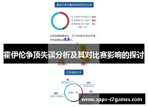 霍伊伦争顶失误分析及其对比赛影响的探讨
