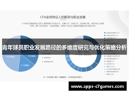 青年球员职业发展路径的多维度研究与优化策略分析 青年球员职业发展路径的多维度研究与优化策略分析
