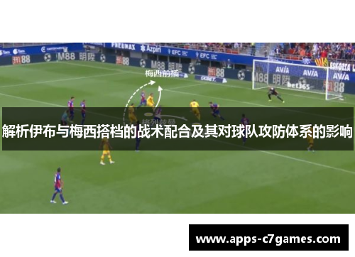 解析伊布与梅西搭档的战术配合及其对球队攻防体系的影响