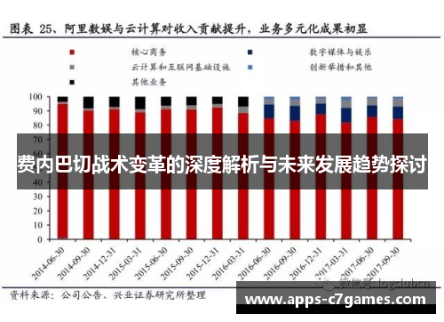 费内巴切战术变革的深度解析与未来发展趋势探讨
