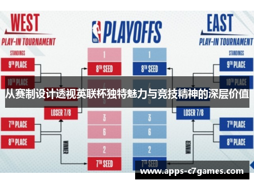 从赛制设计透视英联杯独特魅力与竞技精神的深层价值