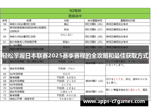 轻松掌握日本联赛2025赛季赛程的全攻略和最佳获取方式