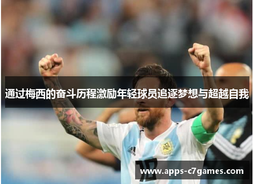 通过梅西的奋斗历程激励年轻球员追逐梦想与超越自我