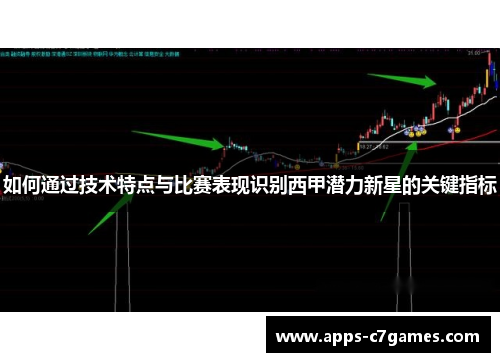 如何通过技术特点与比赛表现识别西甲潜力新星的关键指标